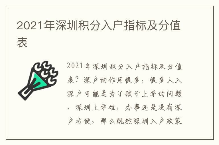 2021年深圳積分入戶指標(biāo)及分值表