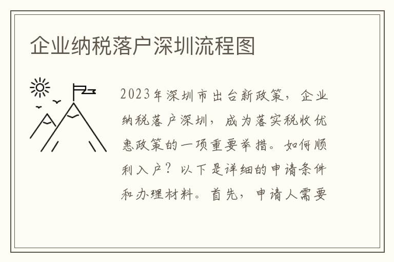 企業(yè)納稅落戶深圳流程圖