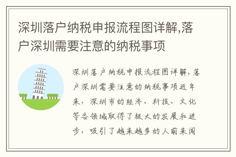 深圳落戶納稅申報流程圖詳解,落戶深圳需要注意的納稅事項